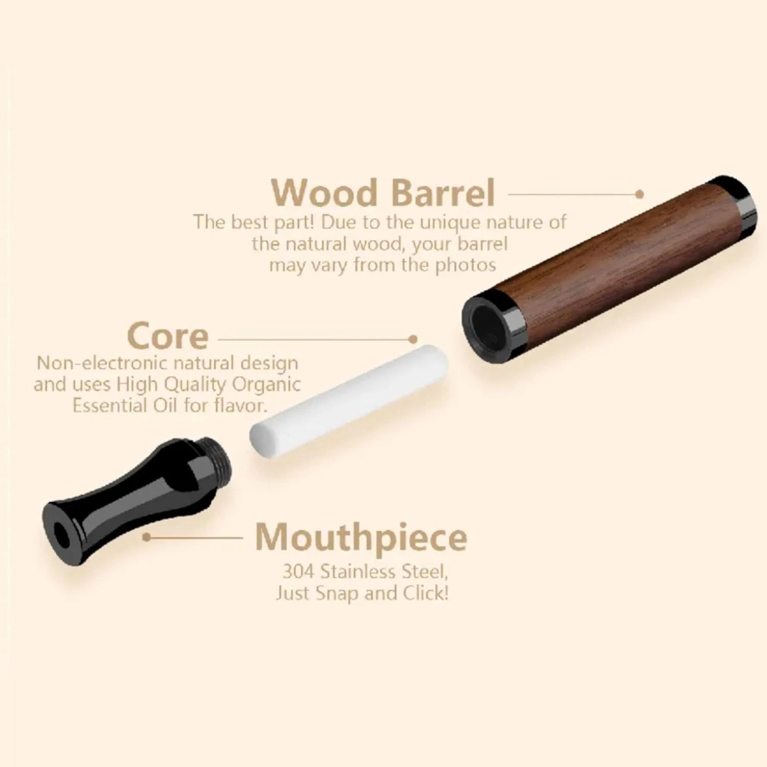 New Quit Smoking Anti Vaping B – Tools Vape recenzja i cena