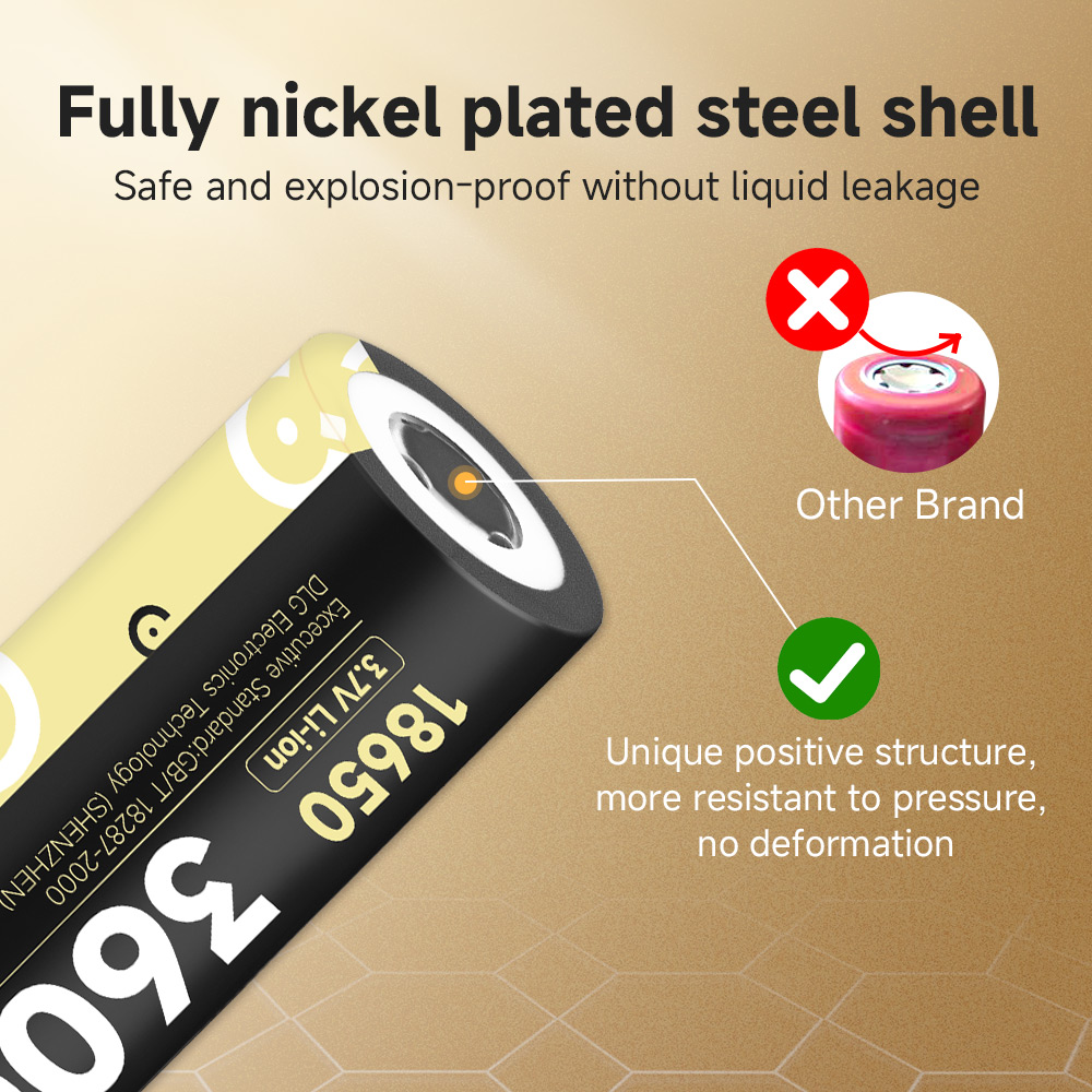 DLGpower Original 18650 Batter – Tools Vape recenzja i cena
