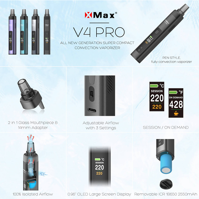 NEW Original XMAX V4 Pro 2-in- – Tools Vape recenzja i cena