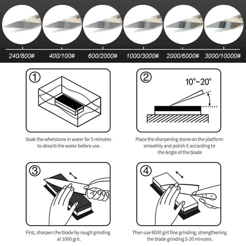 TAIDEA Professional Sharpening – Sharpening Stone Whetstone recenzja i cena