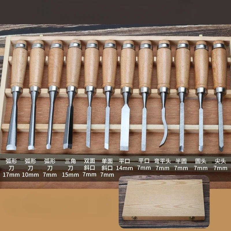 For Workshop Woodworking Carpe – Chisel Set Wood recenzja i cena
