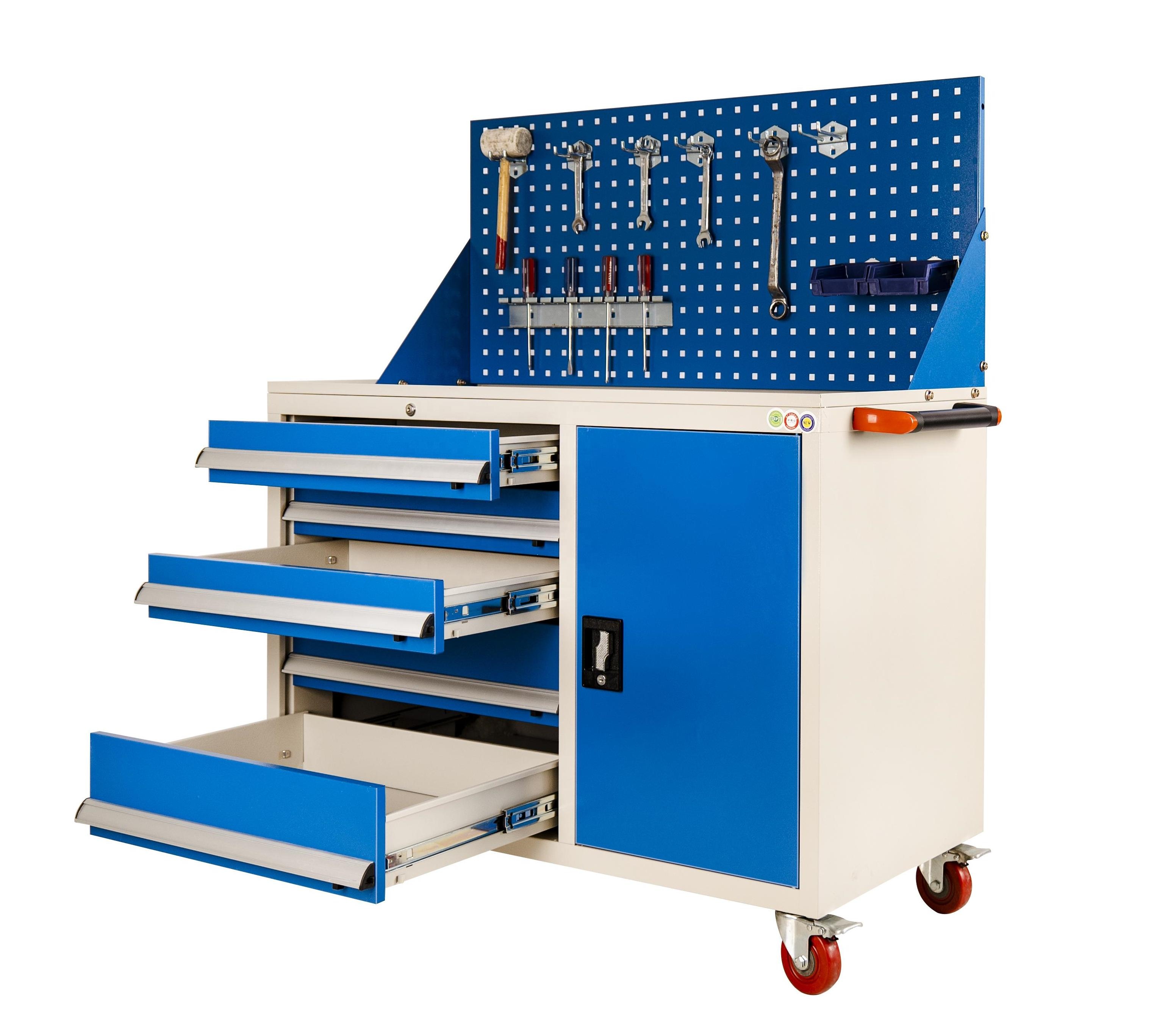 Metal Rolling Steel Office Hot – Workshop Hand Tools recenzja i cena