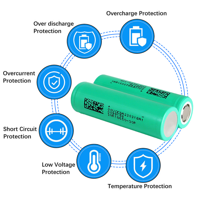 10PCS DMEGC 30P INR18650 3000m – Tools Vape recenzja i cena