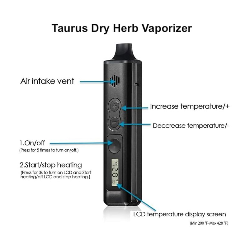 Anix Taurus Dry Herb Vaporizer – Tools Vape recenzja i cena